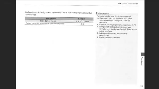 Buku manual brio.