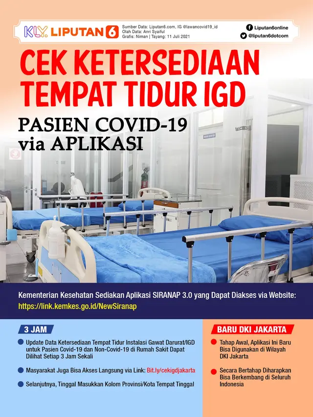 Infografis Cek Ketersediaan Tempat Tidur IGD untuk Pasien Covid-19 via Aplikasi. (Liputan6.com/Abdillah)