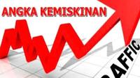 Ilustrasi Angka Kemiskinan (Istimewa)