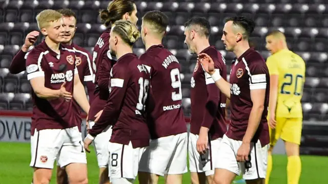 Heart of Midlothian