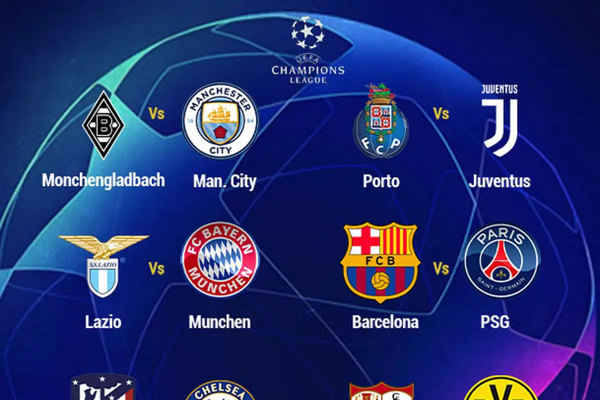 Liga Champions - Drawing 16 Besar
