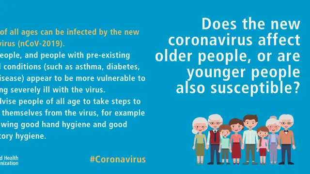 Mitos-mitos soal Virus Corona (2019-nCoV) yang dibantah WHO (who.int)