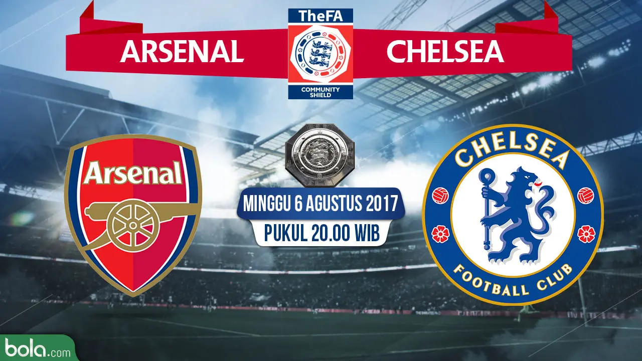 Arsenal Vs Chelsea