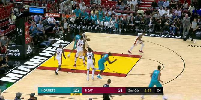 VIDEO: Game Recap - Heat 109 Vs Hornets 106
