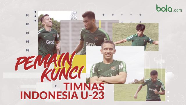 Pemain kunci di Timnas Indonesia U-23