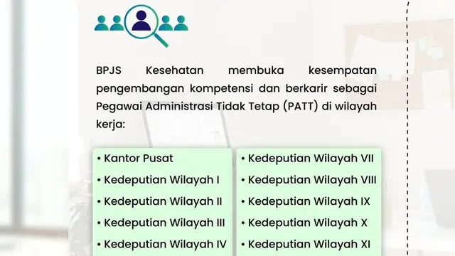 Lowongan Kerja BPJS 2025