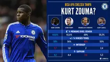 Catatan statistik deretan bek tengah Chelsea sepanjang musim 2015-2016. Ketiadaan Kurt Zouma sampai akhir musim membuat lini pertahanan The Blues mengalami performa menurun.  (LabBola)