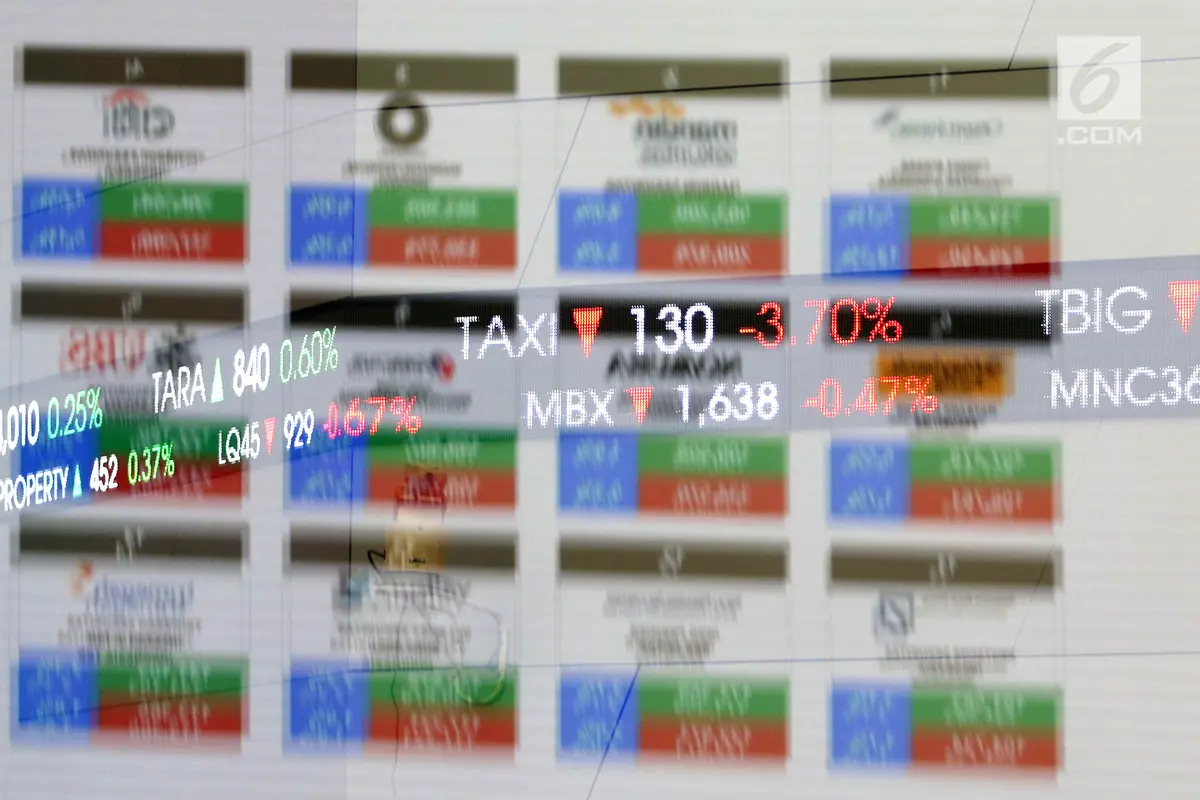 Terjebak di Zona Merah, IHSG Ditutup Naik 3,34 Poin