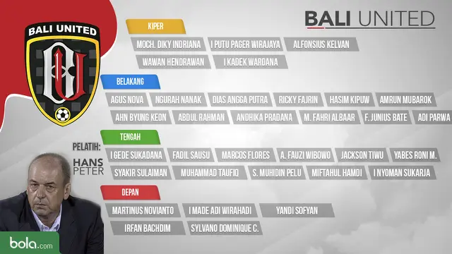 Bali United