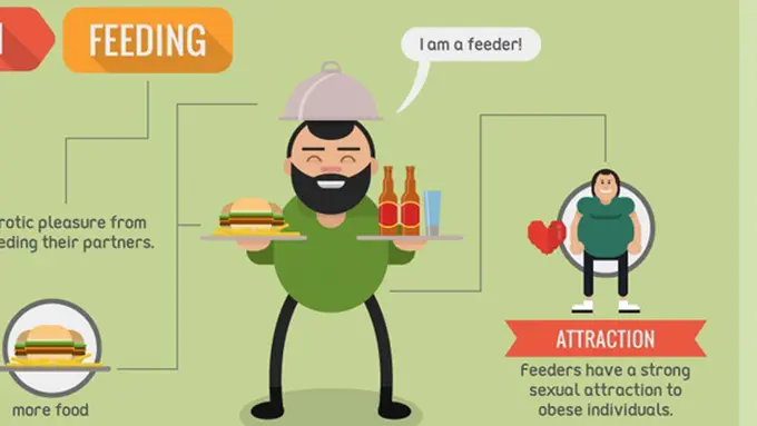 copyright by visual.ly