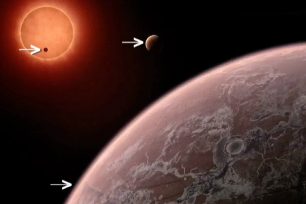 Tiga planet yang diduga dapat dihuni makhluk hidup