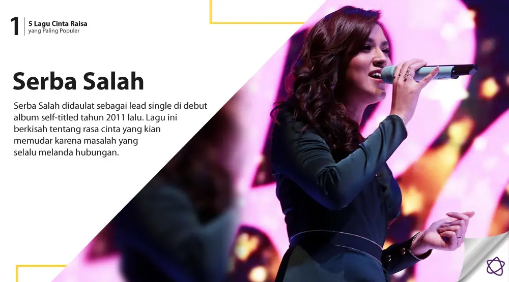 5 Lagu Cinta Raisa yang Paling Populer. (Foto: Deki Prayoga/Bintang.com, Desain: Nurman Abdul Hakim/Bintang.com)