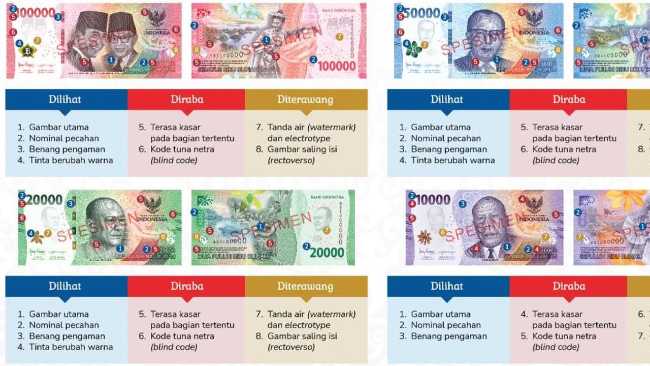 Bank Indonesia meluncurkan Uang Rupiah Kertas Tahun Emisi 2022