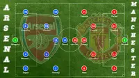 Ini Susunan Pemain Arsenal Vs MU