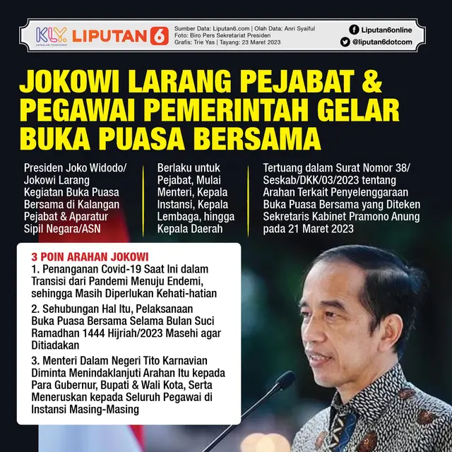 Infografis Jokowi Larang Pejabat dan Pegawai Pemerintah Gelar Buka Puasa Bersama. (Liputan6.com/Trieyasni)