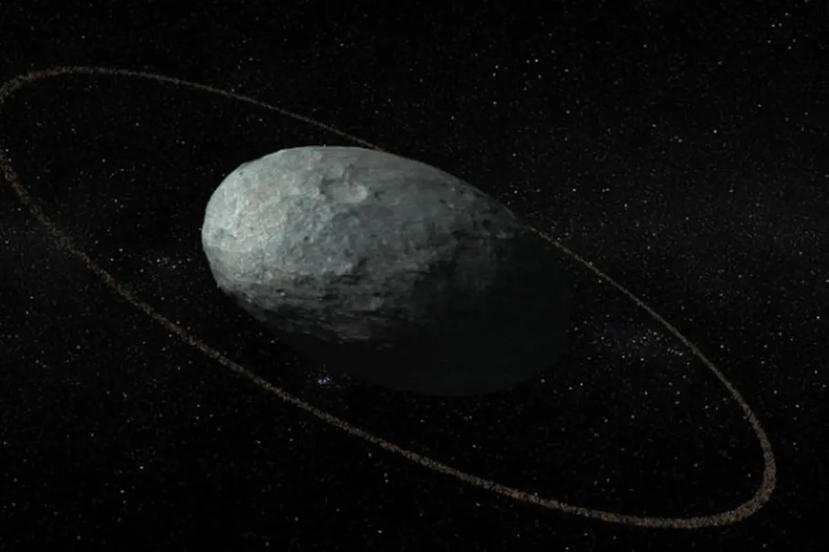 Planet Haumea