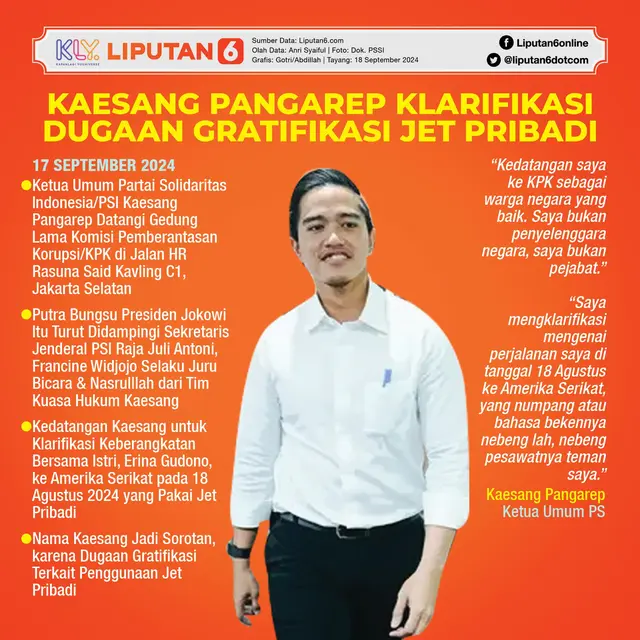 Infografis Kaesang Pangarep Klarifikasi Dugaan Gratifikasi Jet Pribadi. (Liputan6.com/Gotri/Abdillah)