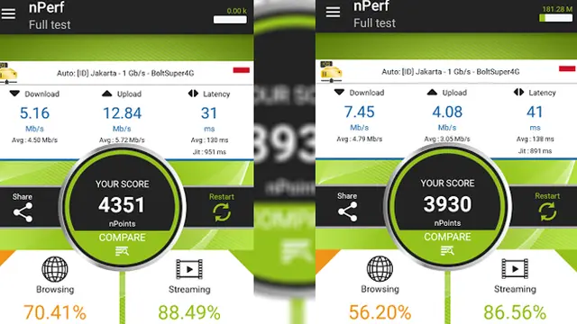 Diuji, Begini Kualitas Jaringan Telkomsel di Jalur Pantura