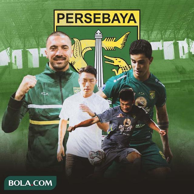 Persebaya Surabaya - 4 Pemain Kunci Persebaya saat bersua Arema FC