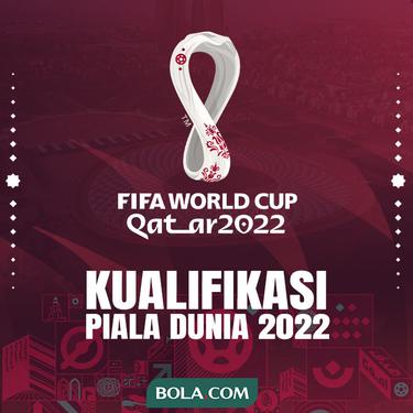 Piala Dunia 2022 - Ilustrasi Kualifikasi Piala Dunia 2022