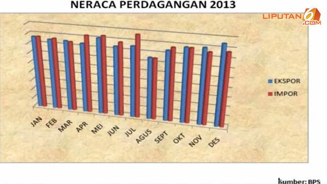 Ikuti Bursa Asia Ihsg Bergerak Di Zona Hijau Bisnis Liputan6 Com