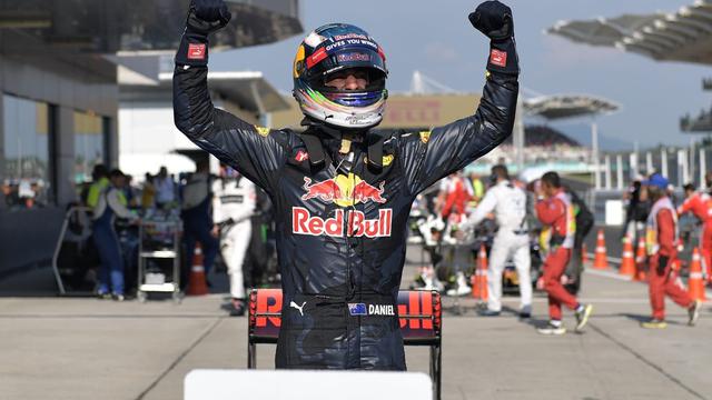 Daniel Ricciardo