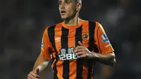 Prakiraan Pemain Hull City vs Tottenham Hotspur