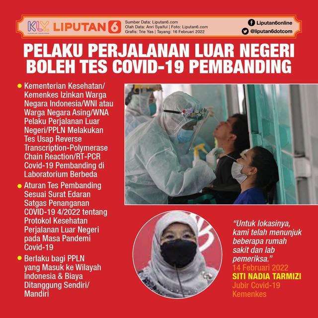 Infografis Pelaku Perjalanan Luar Negeri Boleh Tes Covid-19 Pembanding. (Liputan6.com/Trieyasni)