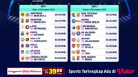 Jadwal dan Link Siaran Langsung Liga Champions 2023/2024 Week 4. (Sumber: dok .vidio.com)