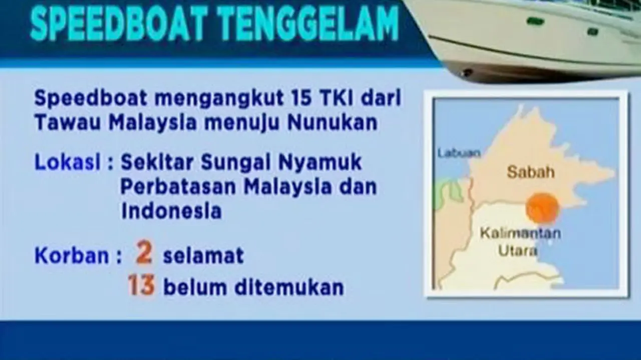 Kapal TKI Tenggelam