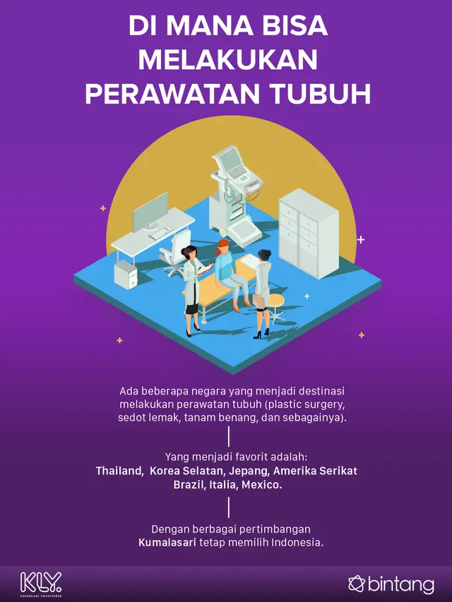[Bintang] Infografis Kumalsari2