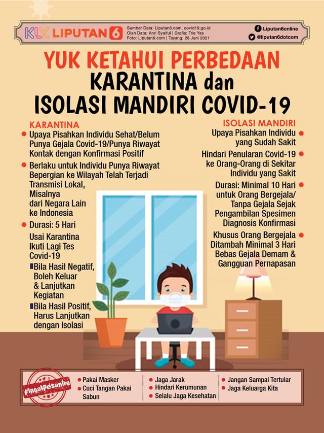 Infografis Infografis Yuk Ketahui Perbedaan Karantina dan Isolasi untuk Covid-19. (Liputan6.com/Trieyasni)