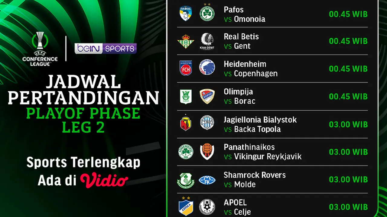 Jadwal Playoff Europa Conference League 2024/2025 Leg Kedua