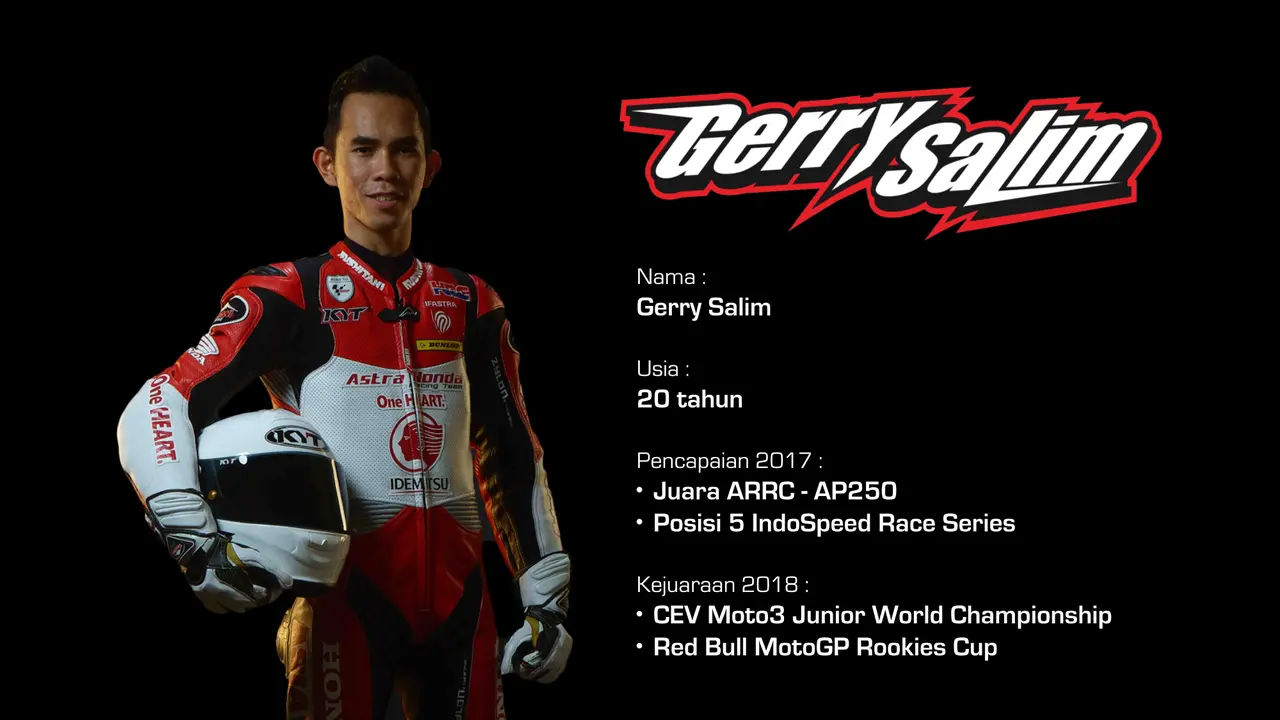 Gerry Salim, Astra Honda Motor, FIM CEV Moto3