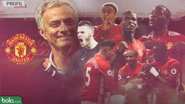 Profil Manchester United