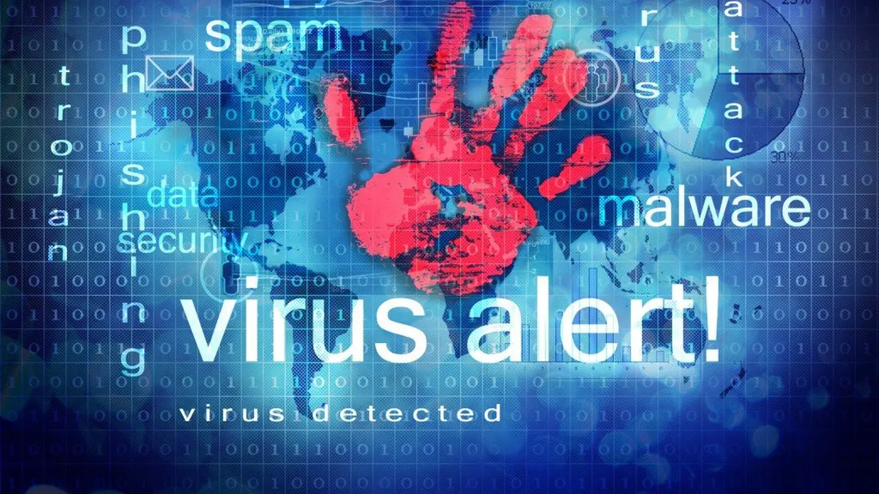 Malware