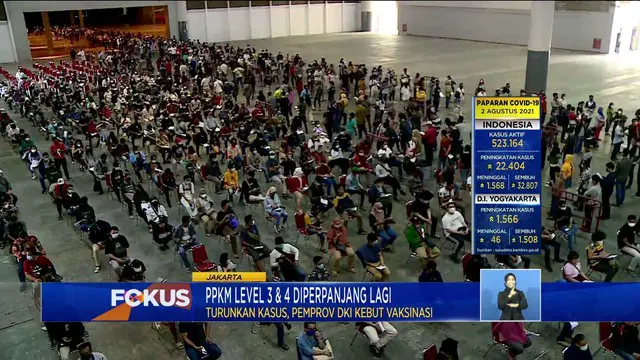 Perbarui informasi Anda bersama Fokus edisi (03/8) dengan pilihan topik di antaranya, PPKM Level 3 dan 4 Diperpanjang Lagi, Pembagian Bansos Ricuh, Krisis Stok Vaksin di Sejumlah Daerah.