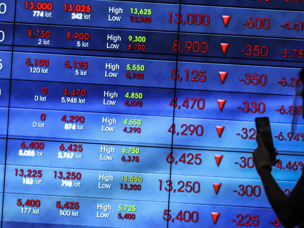 Cermati 12 Saham Pilihan saat IHSG Rawan Koreksi - Saham ...