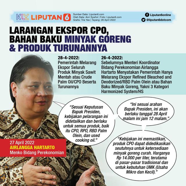 Infografis Larangan Ekspor CPO, Bahan Baku Minyak Goreng dan Produk Turunannya. (Liputan6.com/Trieyasni)