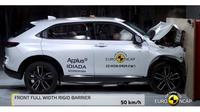 All New Honda HR-V sedang uji tabrak di Eropa (Euro NCAP)