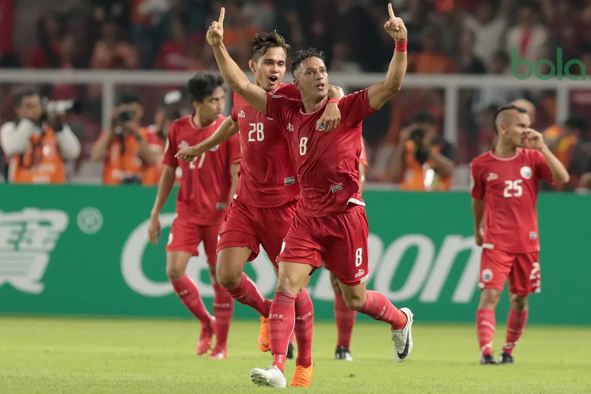Persija Jakarta, Song Lam Nghe An FC, Piala AFC 2018