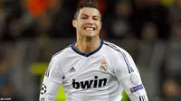 Ronaldo Selalu Cetak Gol di Camp Nou