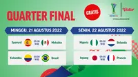 Link Live Streaming 8 Besar Piala Dunia Wanita U-20 2022 di Vidio