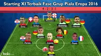 Starting XI Terbaik Fase Grup Piala Eropa 2016 (Bola.com/Rudi Riana)