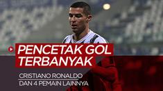 Berita motion grafis 5 pencetak gol terbanyak di dunia, Cristiano Ronaldo lampaui Josef Bican.