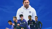 Chelsea - Frank Lampard, Hakim Ziyech, Thiago Silva, Kai Havertz, Timo Warner, Ben Chilwell (Bola.com/Adreanus Titus)