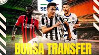 Serie A - Ilustrasi Bursa Transfer Musim Panas 2022-23 (Bola.com/Adreanus Titus)