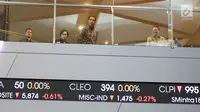 Jokowi: IHSG Tembus ke Level 6.355, Itu di Luar Perkiraan