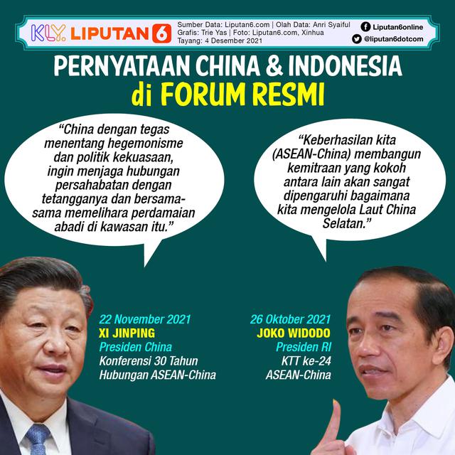 Infografis Pernyataan China dan Indonesia di Forum Resmi. (Liputan6.com/Trieyasni)