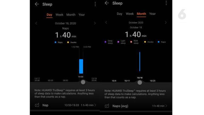 Pelacakan tidur Huawei TruSleep untuk Huawei Watch GT 2 Pro. Liputan6.com/Iskandar